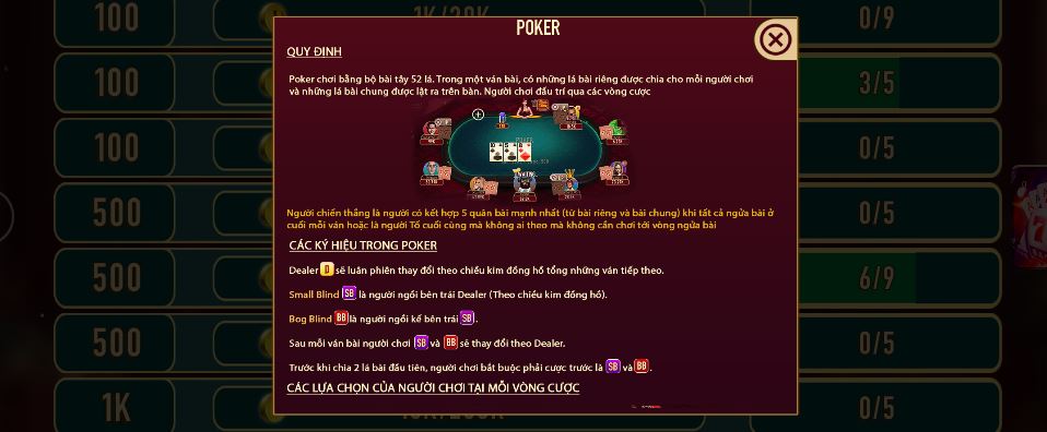Luật chơi game bài Poker